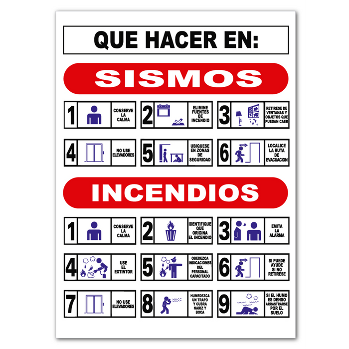 Letrero que hacer en caso de sismo econo.